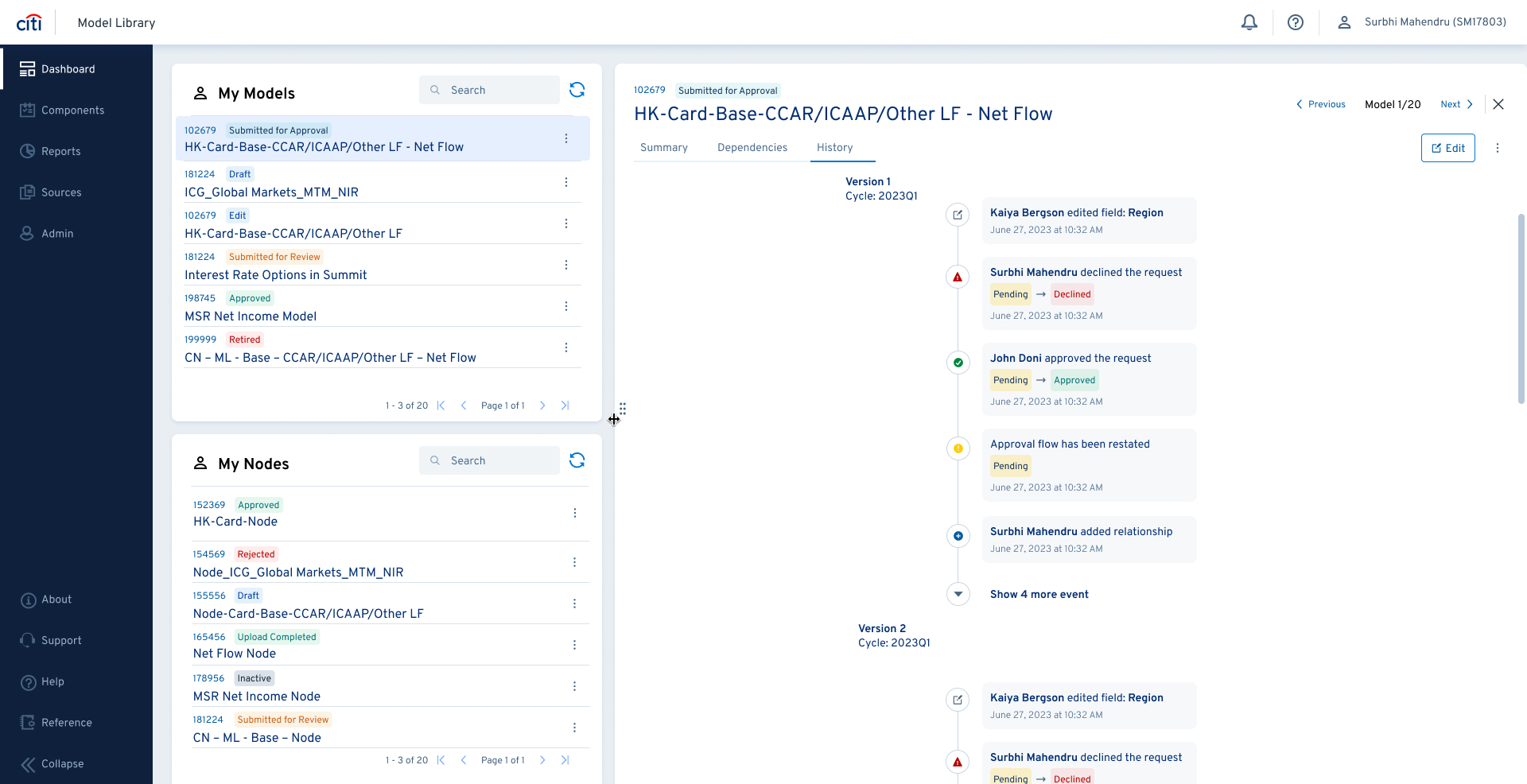 Citi_workflow2